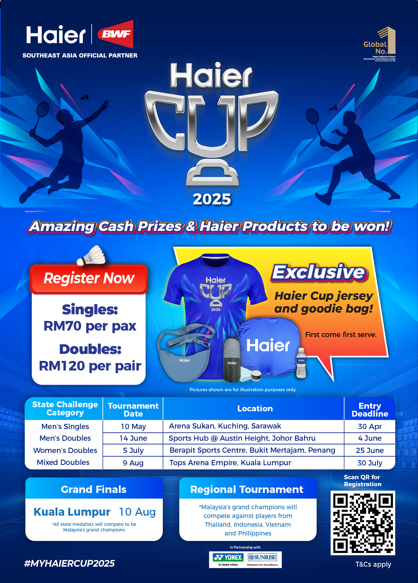 Haier Cup Kembali Menggegar Malaysia: Siapa Bakal Dinobat Juara Baharu? Haier Cup Kembali Menggegar Malaysia: Siapa Bakal Dinobat Juara Baharu?